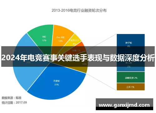 2024年电竞赛事关键选手表现与数据深度分析